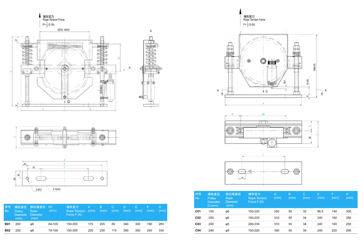 Lift Tension Device Elevator Safety Component for Ø150/200/240mm Sheave Diameter with 6/8mm Rope Diameter and 12 Months Warranty