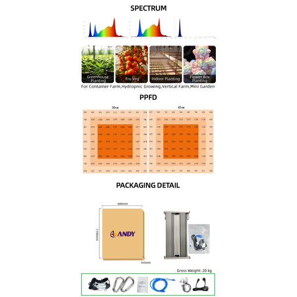 Wide Version 1500w LED Grow Light Full Spectrum For Indoor Grow Rooms / Greenhouses