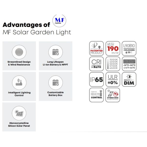 Уличное садовое освещение Солнечная уличная лампа светодиодная солнечная уличная лампа 10W 20W 30W IP65 Наружная с дистанционным управлением для дороги