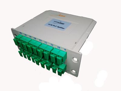 PON Network LC APC Fiber Optic PLC Splitter 1x32 Fiber Splitter