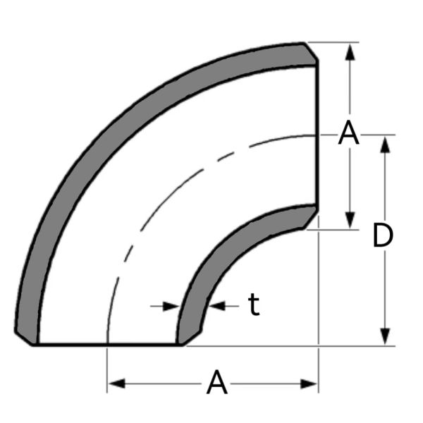 MSS SP-43 ASTM A403 Long Radius Elbows 90 Degree Stainless Steel Butt Welding Fittings