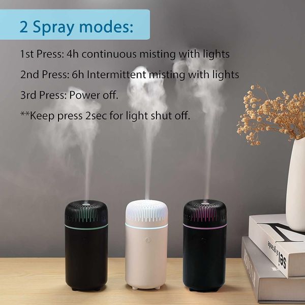 New USB Mini Portable Air Freshener Fragrance Aroma Perfume Essential Oil Humidifier Diffuser With 7 Colors Light for Car