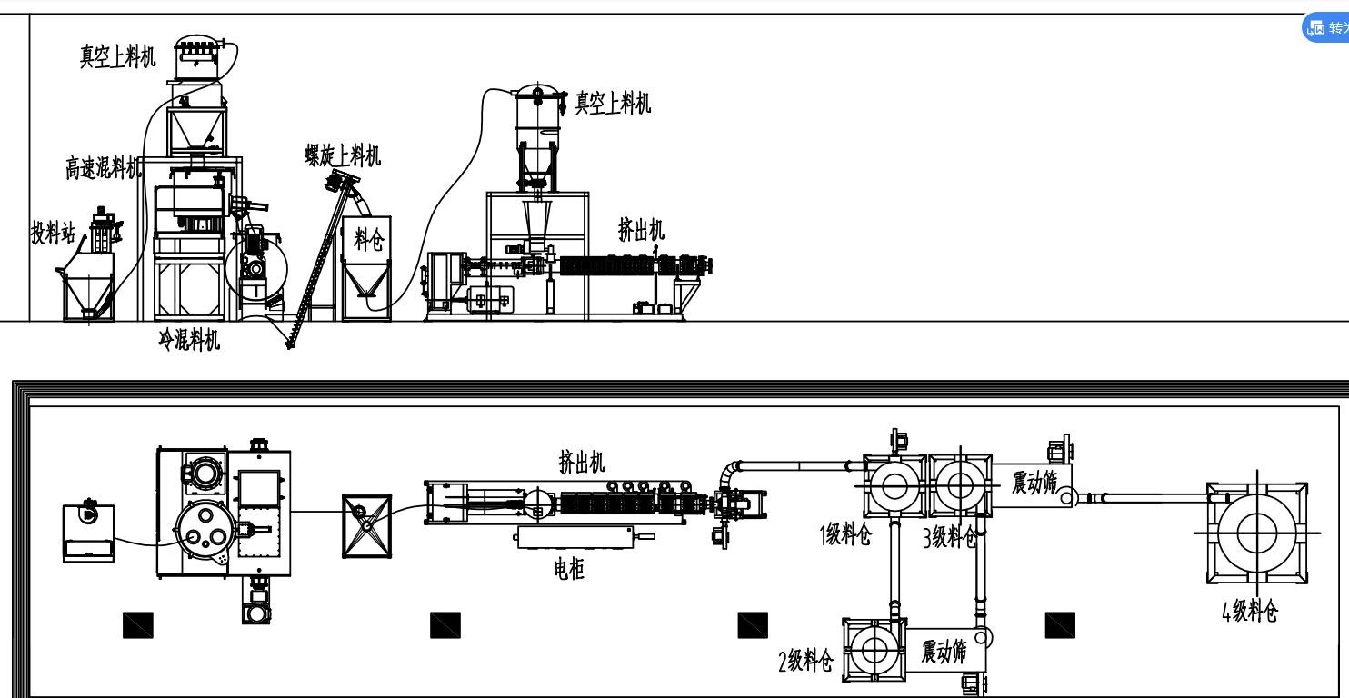 Нержавеющая сталь 304 SRL800/2500 высокоскоростная смесительная машина для смешивания пластмассового порошка/компонирования мягкого ПВХ порошка