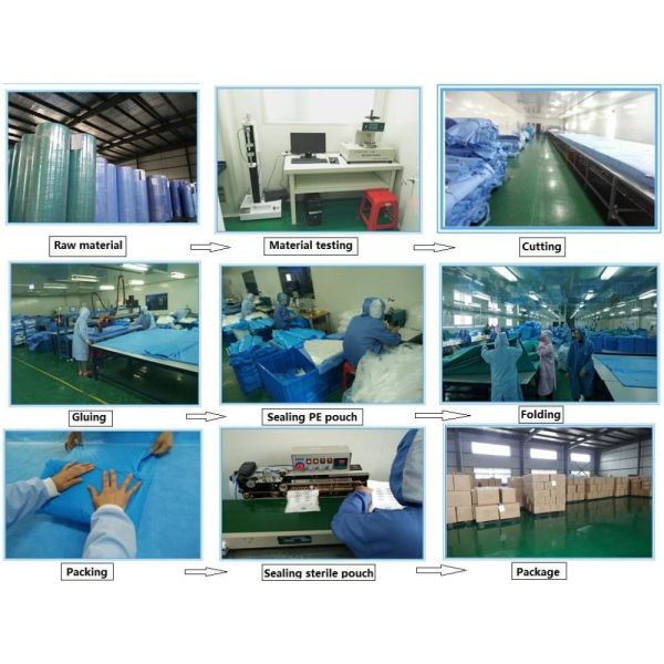 Хирургические неврологии SMS Fenestrated задрапировывают пакет для пациентов