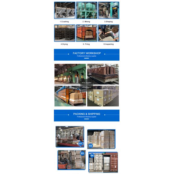 Furnace MgO Magnesium Chrome Brick Magnesite Refractory Brick Glass Furnace Resistance 2000°C