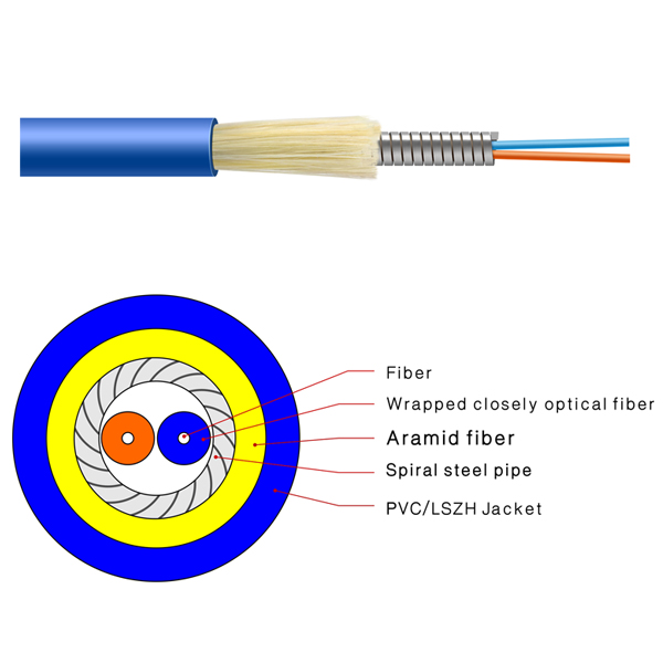 PVC Coated Gjsfjv Distribution Fiber Optic Cable 2 Core Armoured Cable