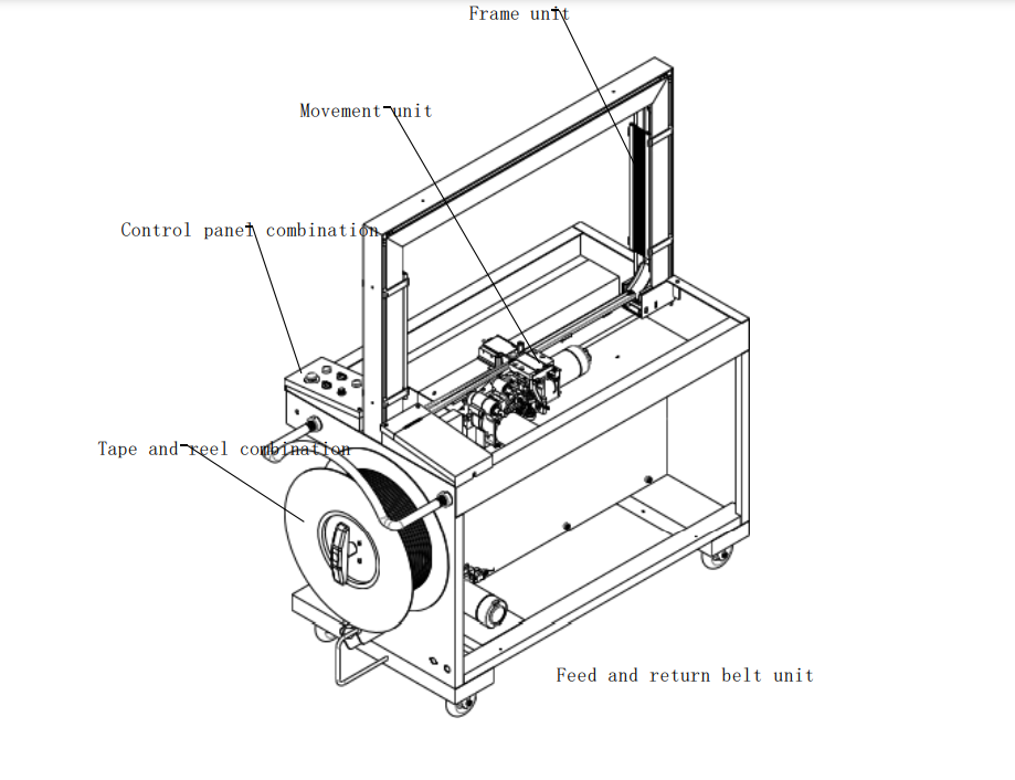 HIPAC AP301 Fully Automatic Strapping Machine Wooden Box and Carton Box Strapper  High-quality Factory Strapping