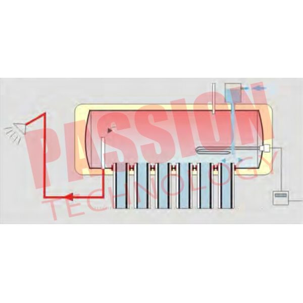 Эвакуированный нагреватель воды трубки солнечный, на открытом воздухе солнечный нагреватель воды с КЭ