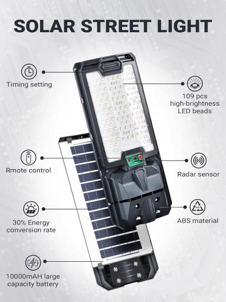 IP65 LED モーションセンサーライト モーションセンサー付き商用壁灯