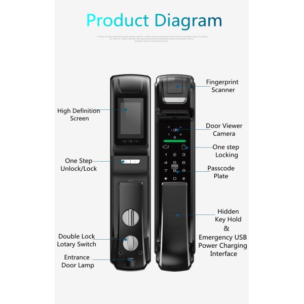 Fingerprint Push Pull Smart Door Lock