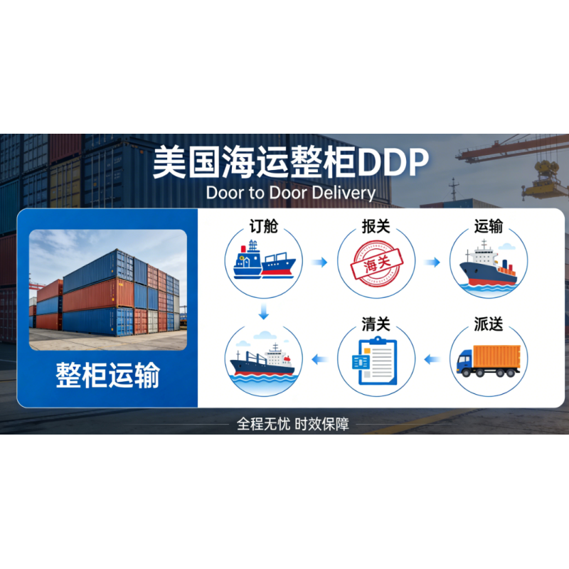 USA Full Container DDP 40HQOne-stop Service | Customs Declaration, Booking,