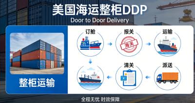 USA Full Container DDP 40HQOne-stop service: Domestic trucking, customs declaration, booking, customs clearance and door-to-door delivery