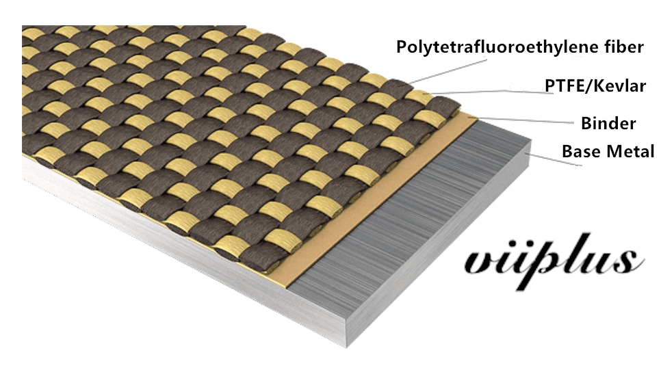 Buje tejido del deslizamiento para la turbina hidráulica