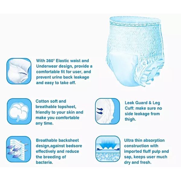 Protection Plus Super Protective Disposable Adult Underwear Heavy Absorbency For Patient