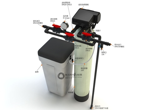Boiler Water Softening Equipment Pipeline Scale Prevention High Temperature