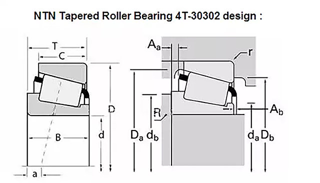 4T-32304 20x52x16.25mm P5 Taper Roller Bearing For Machinery