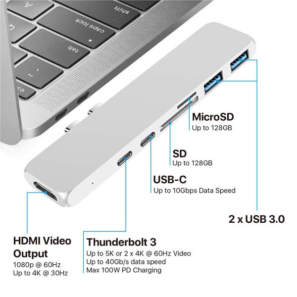 USB C Hub 7 in 1 Adapter Dual Type C Docking Station to 40Gbps Thunderbolt 3,Dual USB 3.0 4K 30Hz  SD&TF Card reader