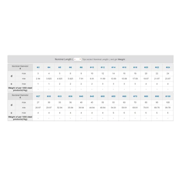 Clevis Pins Without Head GB /T 880