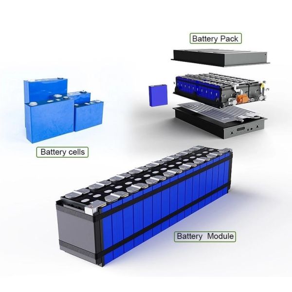 CLF 32/35 кВтч Электрический тренер жидкое охлаждение Литийные аккумуляторы LiFePO4 для электрической лодки Автомобиль Автобус грузовик