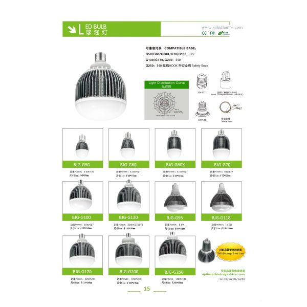 100 watt led Bulb lamps |Indoor lighting| LED Down lights |Energy lamps