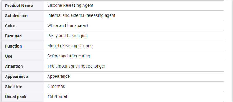 Kanglibang Food Grade High Efficiency Silicone Release Agent 