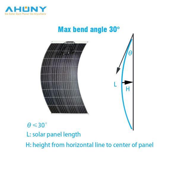 Bifacial Custom Flexível 150w Mono Painel Solar ETFE Para Iate Marinho RV Sistema Solar watt painel solar flexível para motor
