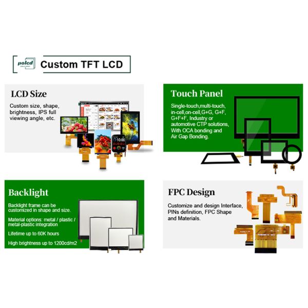 Polcd 3.5