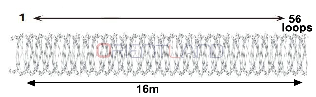 Прочный Concertina Razor Wire Coil, Препятствие BTO Безопасность Колючая проволока Ограждение
