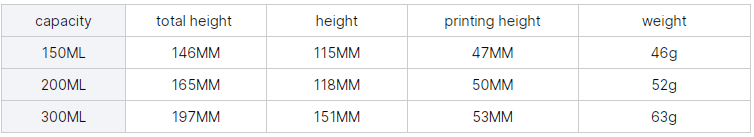 PET Plastic Pump Bottle Empty Lotion Pump Bottles 150ml 200ml 300ml (MC-416)