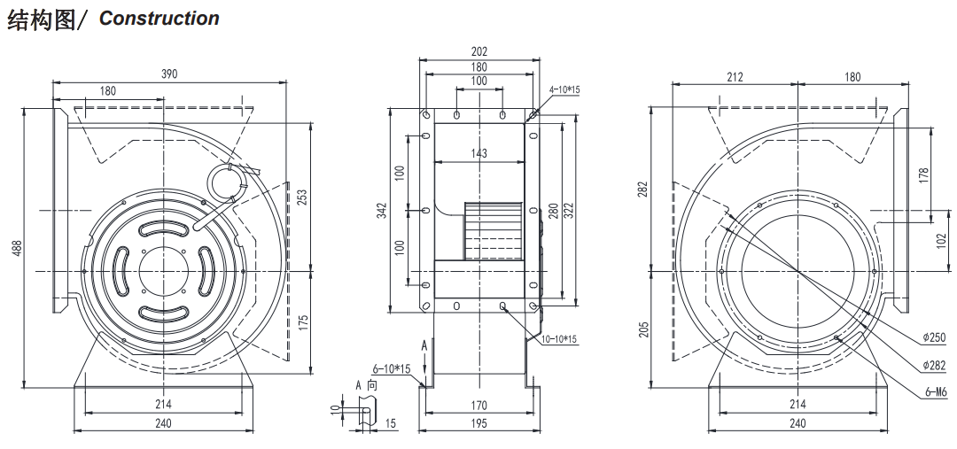 ventilador de ar centrífugo dianteiro do fã de 225mm com motor integrado