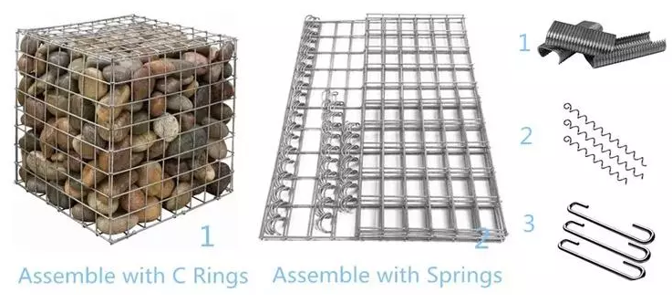 На открытом воздухе заполненный камень Габион сваренный отверстием прямоугольника ландшафта гальванизированный коробкой