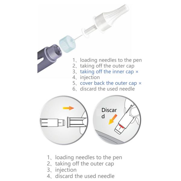 игла ручки безопасности 31G 5mm Retractable с двойными автоматическими защитными экранами