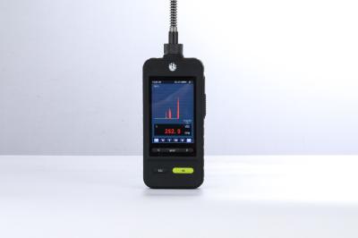 Detector de gás de Certificaed LEL da prova da chama único com encanamento da dupla camada