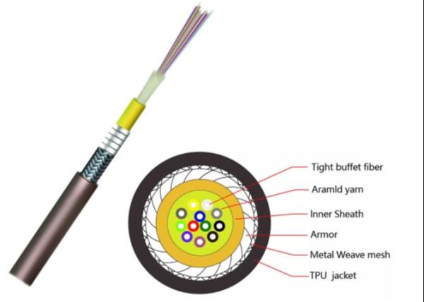 Tactical 12 Core Armoured Fiber Optic Cable Bundle SM MM Telecom Black TPU Jacket