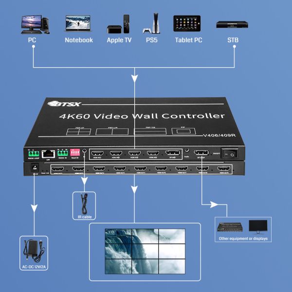 Контроллер стены видео 12 Вт 4К Процессор стены видео BIT-VWC-409R