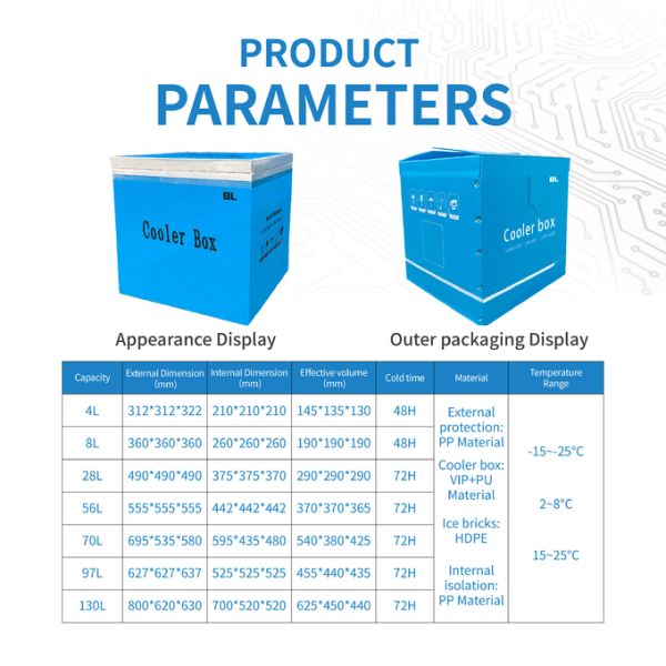 28L Capacity Vacuum Insulated Panel professional Medical Cold Box Maintain -25~-15C Support Customized Design