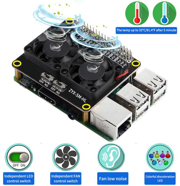 Raspberry Pi 4B Dual Cooling Fan And Auto-Color Changing LED, For Raspberry Pi 4B / 3B+ / 3B / 3A+