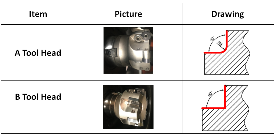 ширина 3400W наклона 55mm машина плиты 90 градусов скашивая