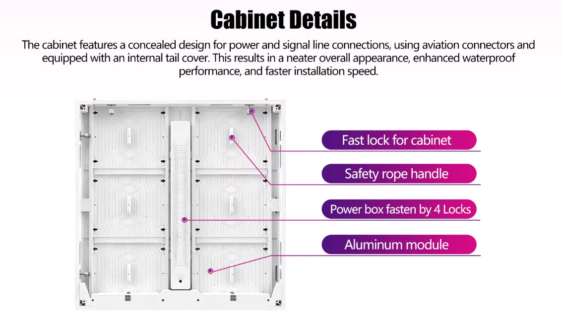 Ultra Bright Outdoor Advertising LED Display Screen Waterproof Billboard Digital Signage P6.67 Video Wall Panel