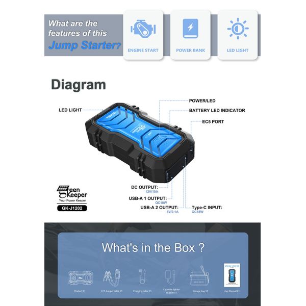 QC 18W Ввод портативный аккумуляторный стартер для автомобилей грузовик автомобиль зеленый хранитель 2024
