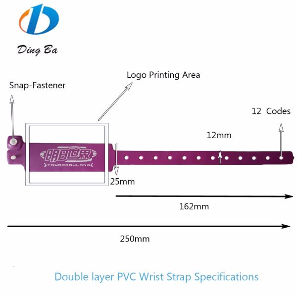 Anniversary Occasion Twelve Zodiacs Design Wristband with Customized Inlay Technology