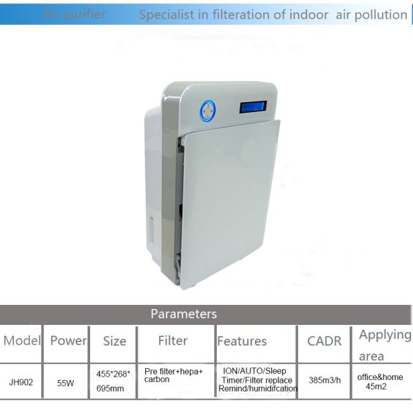 3 Speed Ionizer 5um 2L 50m2 Plasma Air Purifiers