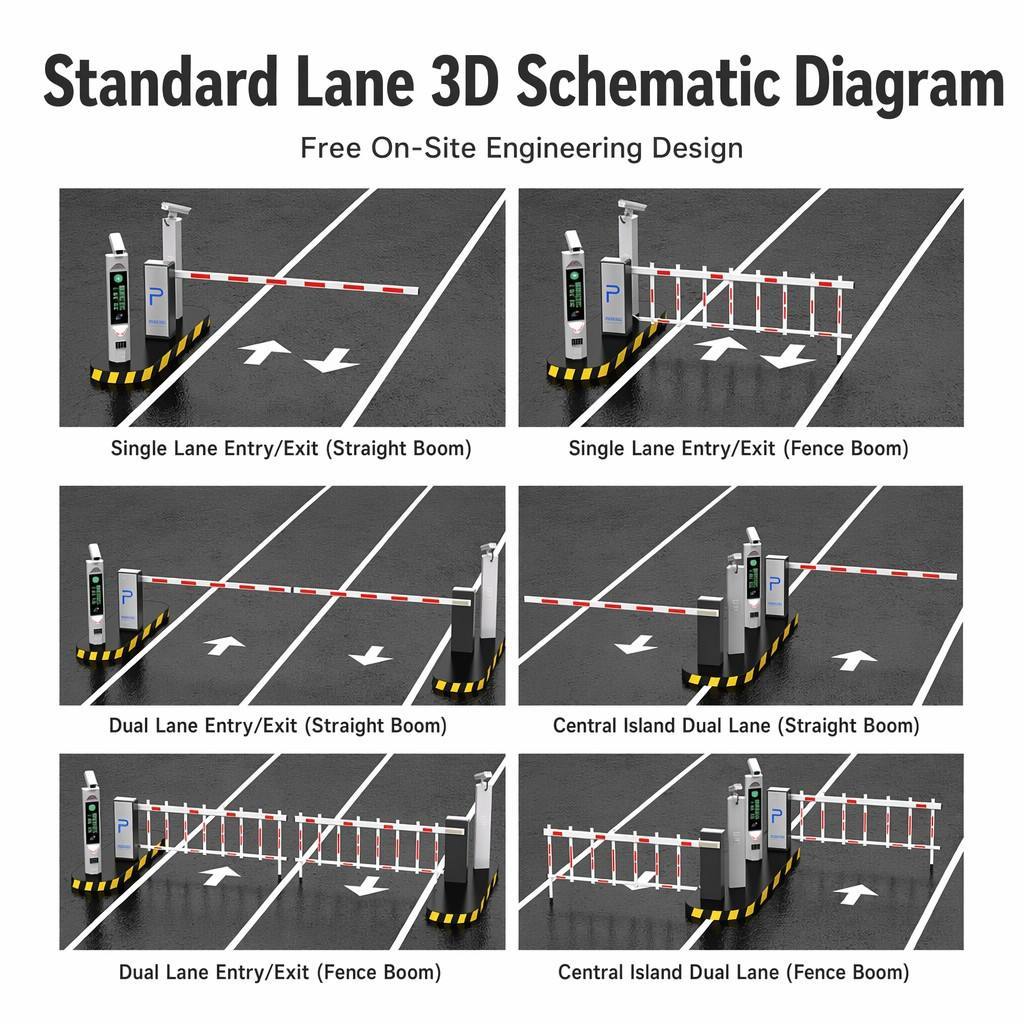 DC Brushless Boom Barrier Gate IP65 with LPR ANPR for Parking Lot Saudi Arabia GCC Turnkey Engineering Project Supplier