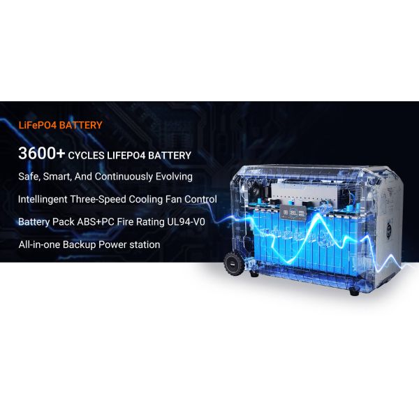 AC Adaptor Portable 5000w Solar System Power Station With Solar Pane Battery For Camping