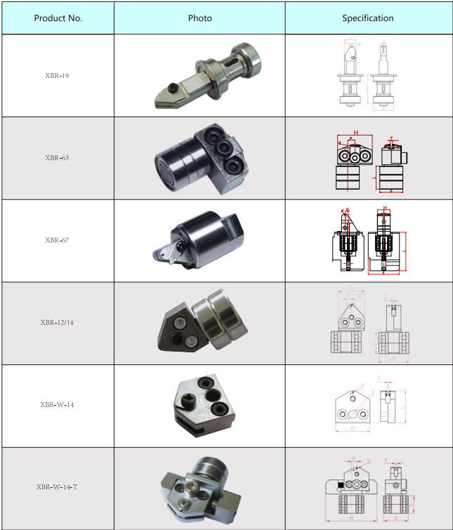 Нержавеющая сталь Worldia размечая катит держатель для стеклянный режа подвергать механической обработке