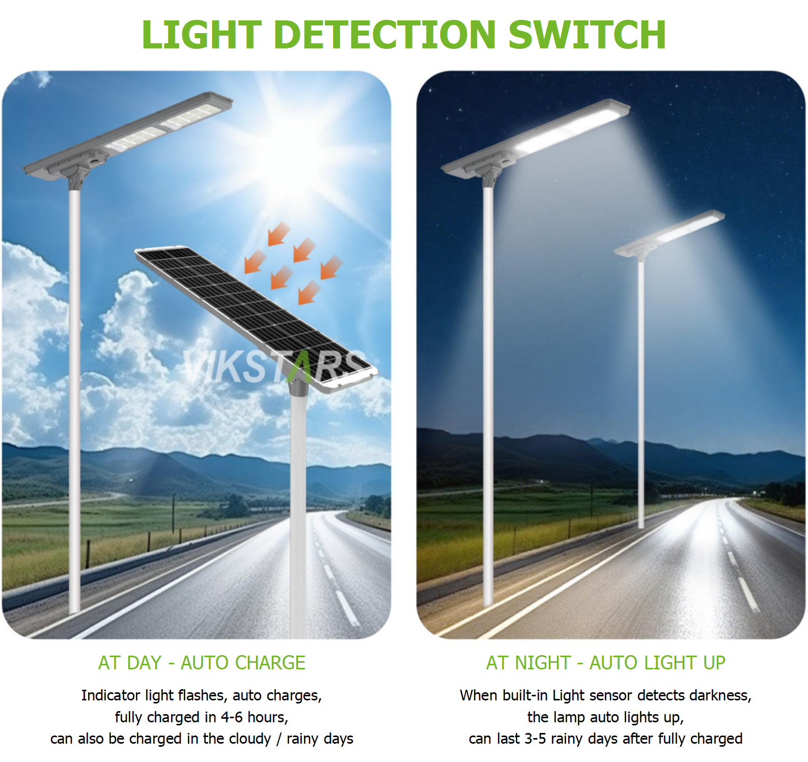 Nueva lámpara de calle solar bidireccional IP66 LED luz solar de jardín 600W 900W todo en uno luces solares de paisaje