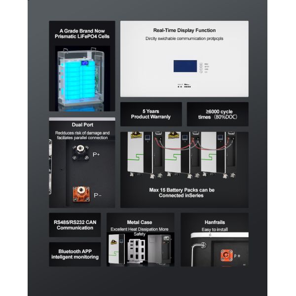 51.2V Настенный энергохранилище Литий батарея 48V 340Ah Lipo4 60kW