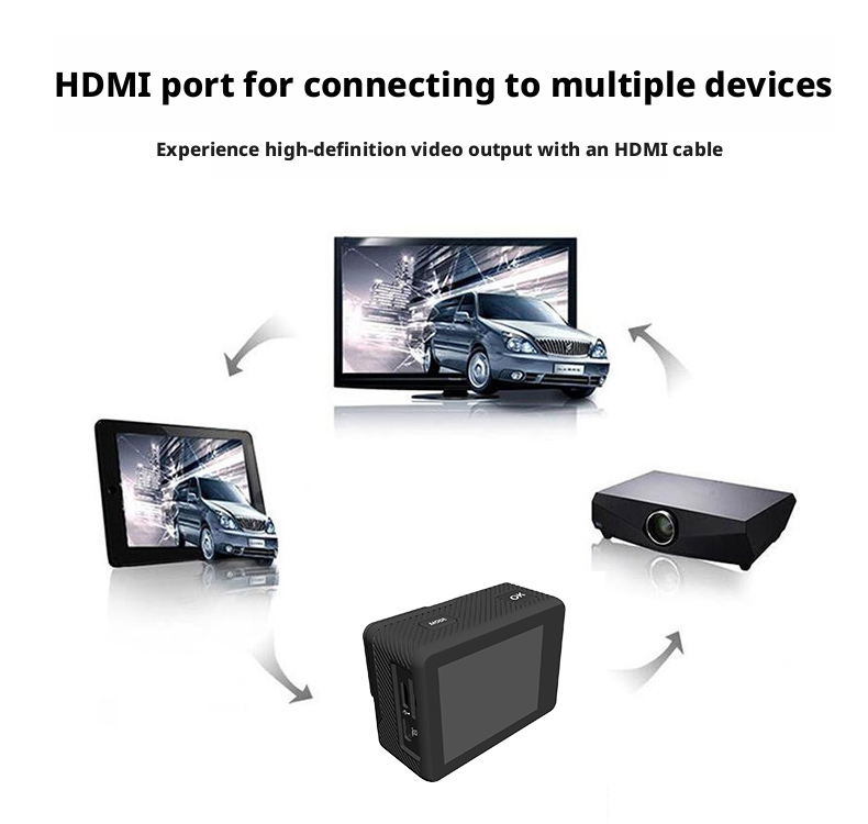 DLC Dual Screen 5K Sports Camera 30M Waterproof Wireless Remote Mic Car Dash Cam for Bicycle Motorcycle Diving Photography