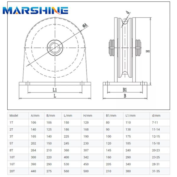 Pulley de bloco de terra em feixe de rolamento fixo para necessidades de elevação suave