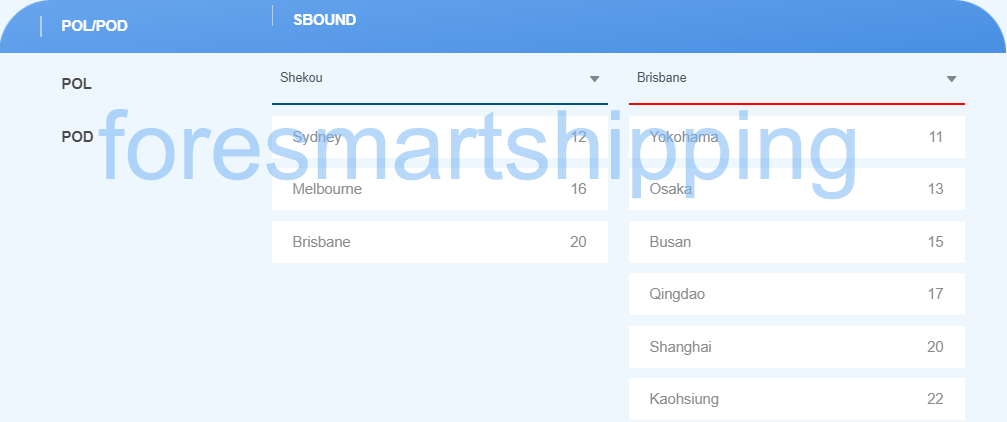 Shenzhen China To Brisbane Australia Oceania Shipping